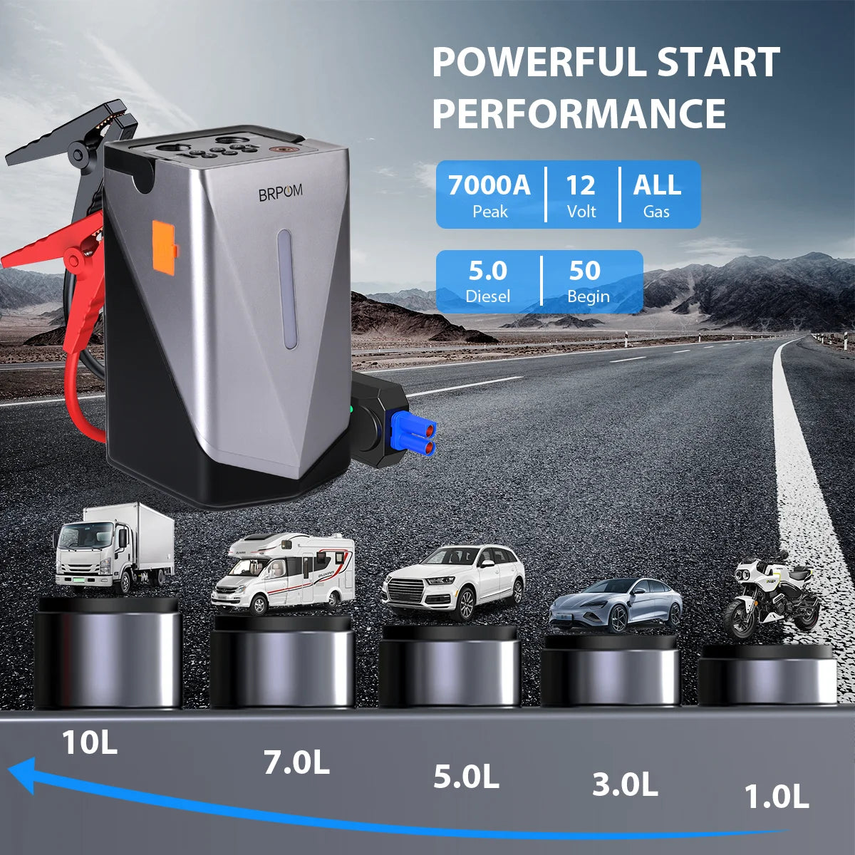 Car Jump Starter & Air Pump – Portable Battery Booster with LED Light