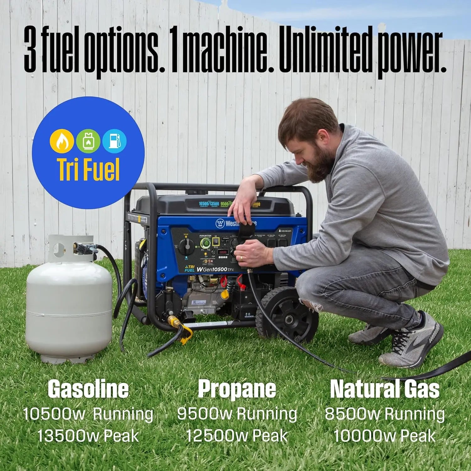 3500W Portable Tri-Fuel Generator – Gas/Propane, Remote Start, Backup Power