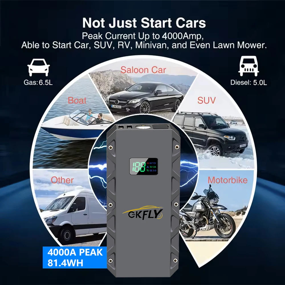 GKFLY 4000A Car Jump Starter – Portable 12V Power Bank & Battery Booster